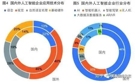 谷歌前CEO警示 大數(shù)據(jù)服務(wù)時(shí)代，美國科技優(yōu)勢面臨最危險(xiǎn)時(shí)刻