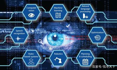 城市脈搏 當(dāng)大流量遇見(jiàn)大數(shù)據(jù)——智慧城市的新篇章